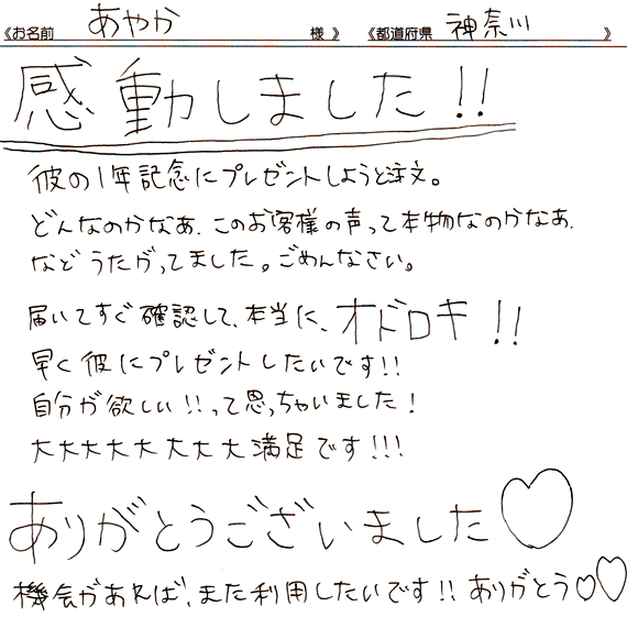 彼氏への1年記念日のプレゼントとしてご利用いただいたお客様からの感想 彼氏 彼女 家族 友達へのサプライズプレゼント ブログ